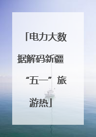 电力大数据解码新疆“五一”旅游热